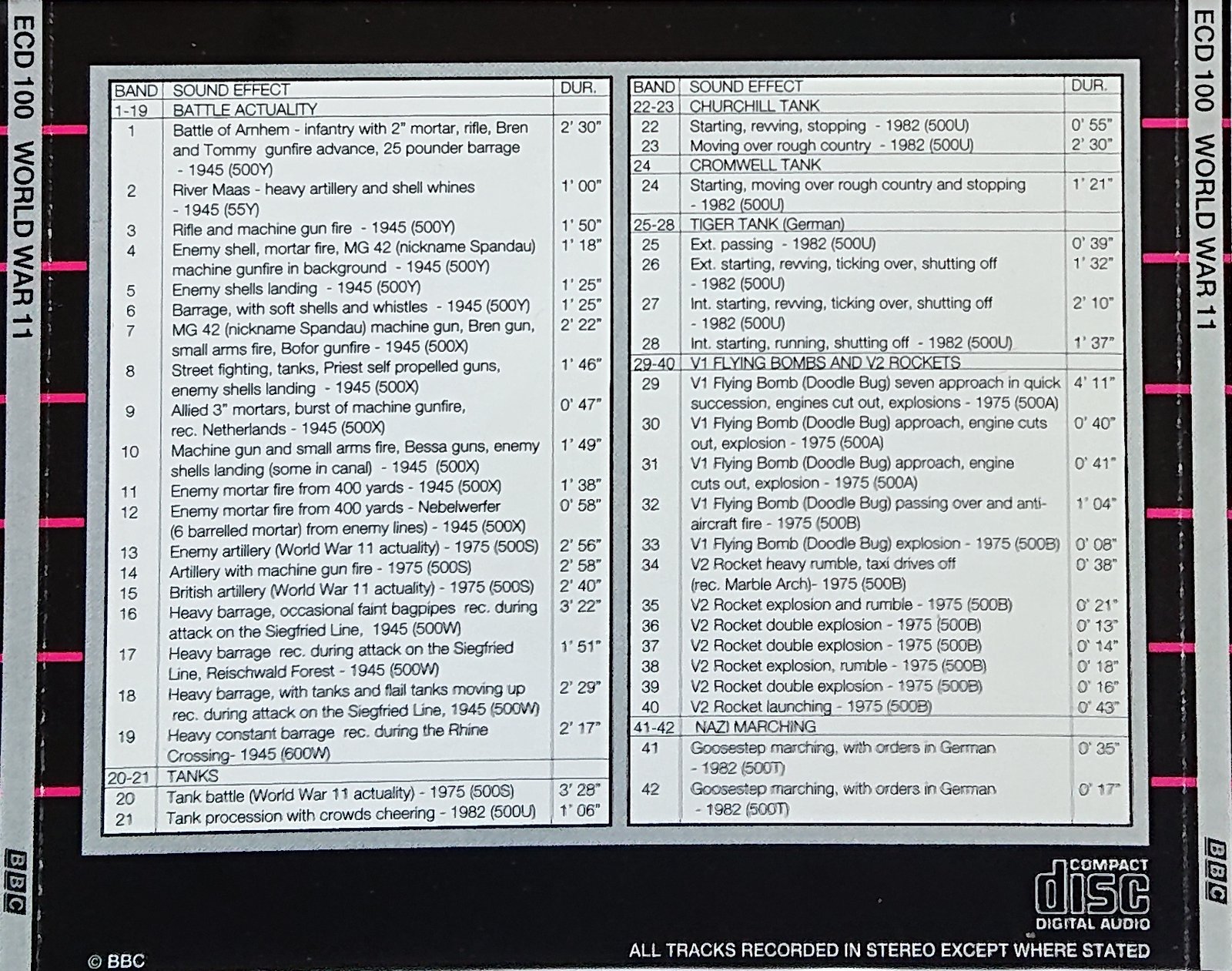 Picture of ECD 100 World War II by artist Various from the BBC records and Tapes library